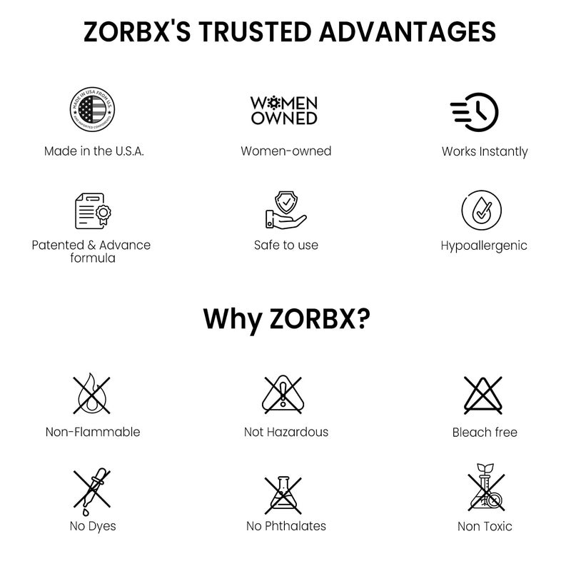 ZORBX Unscented Odor Eliminator for Strong Odor 7.5 Fl Oz, Pack of 4 - Used in Hospitals & Healthcare Facilities - Advanced Formula, Fast-Acting Odor Remover Spray for Dog, Cat, House & Carpet - Image 4